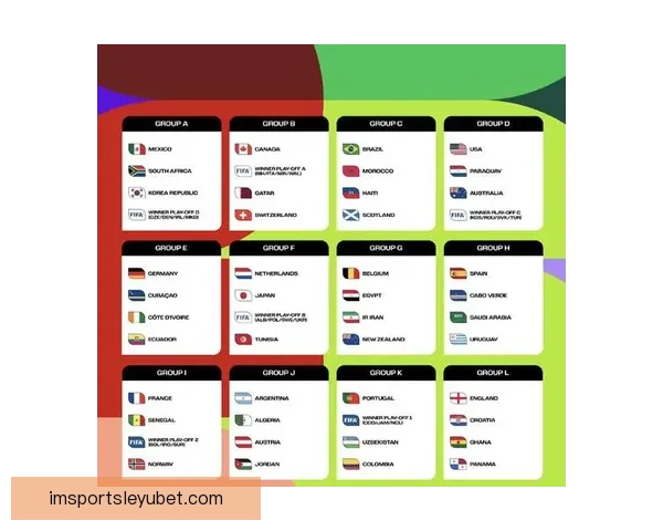 美加墨世界杯竞猜投注热潮来袭，分析热门球队预测及投注策略