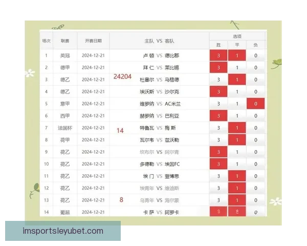 世界杯竞猜胜负技巧深度解析高手常用思路与数据判断方法指南