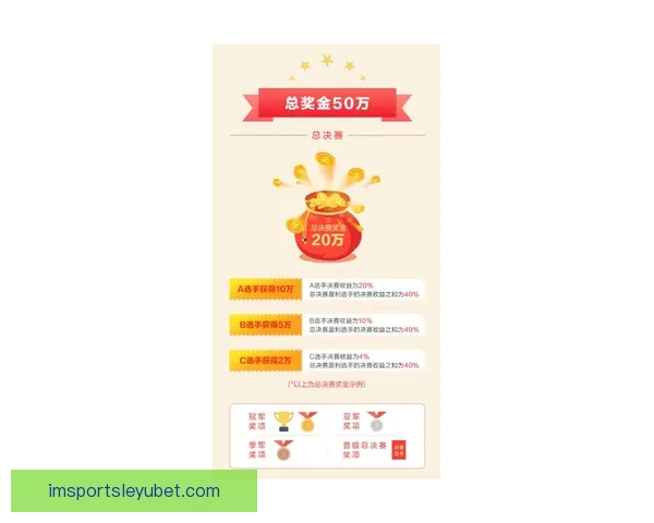 世界杯竞猜盘口预测分析与投注策略全解，助你轻松赢取精彩大奖